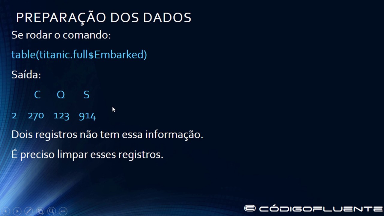 Aula 05 - Data Science - R - Caso do Titanic - Kaggle