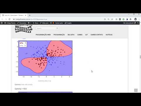 Aula 16 - Scikit-Learn - Reconhecimento facial - Treinamento do modelo SVM