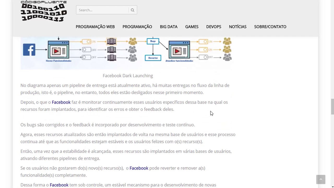 Aula 01 - DEVelopment OPerationS - DevOps