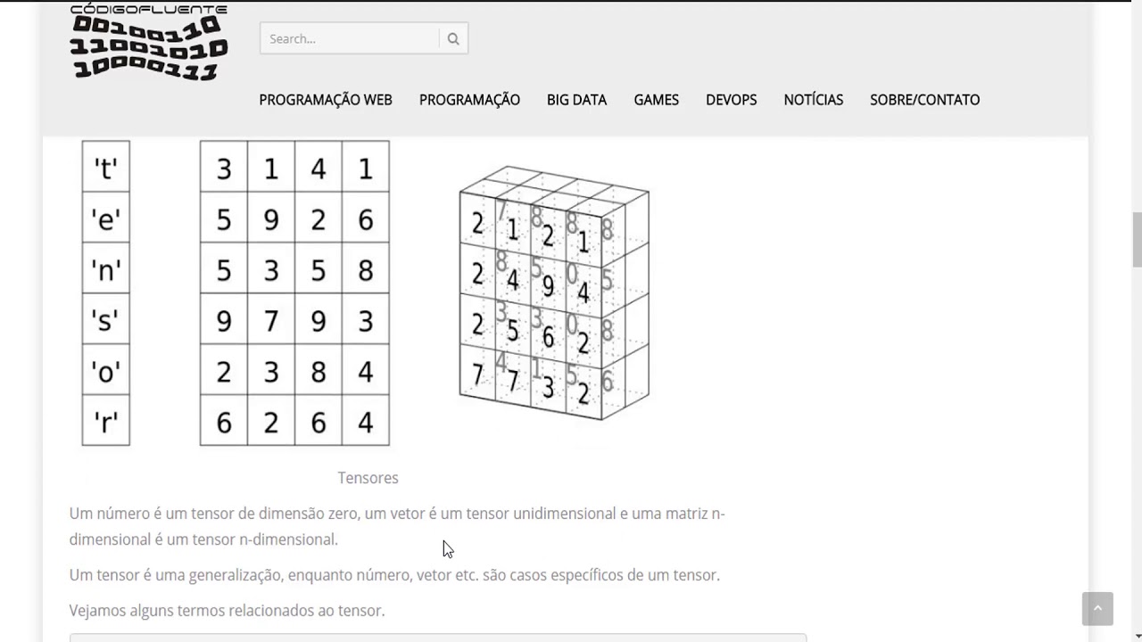 Aula 01 - Tensor Flow - Introdução ao TensorFlow