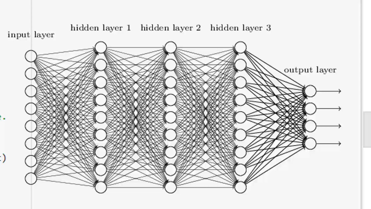 Aula 03 - Tensor Flow - Redes Neurais no Colab