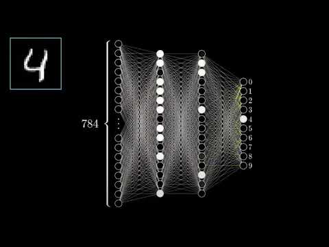 Aula 23 - Tensor Flow - Keras - Redes Neurais Convolucionais